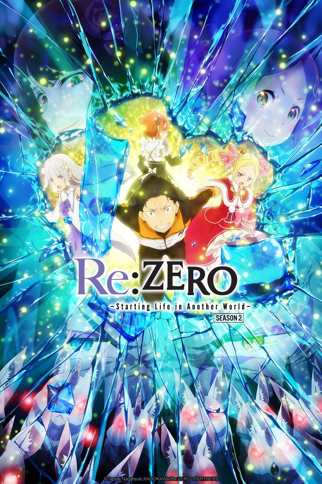 Re:ZERO -Starting Life in Another World- Season 2 Part 2